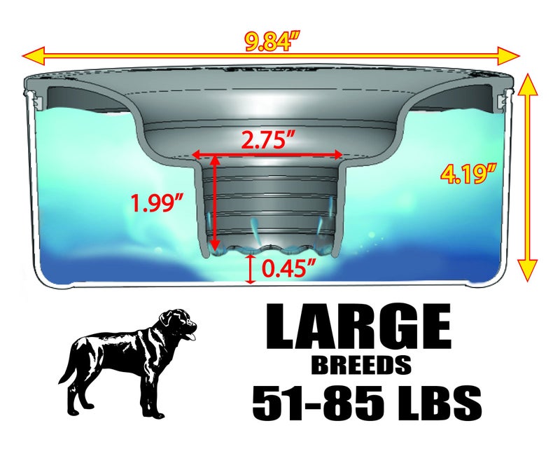 Slopper Stopper Dripless Water Bowls - Stainless Steel Bowl Unit - for Large Breed Dogs 51-85 Lbs, 9.84â€ Dia, 1 Gallon Capacity - Image 3